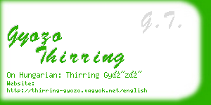 gyozo thirring business card